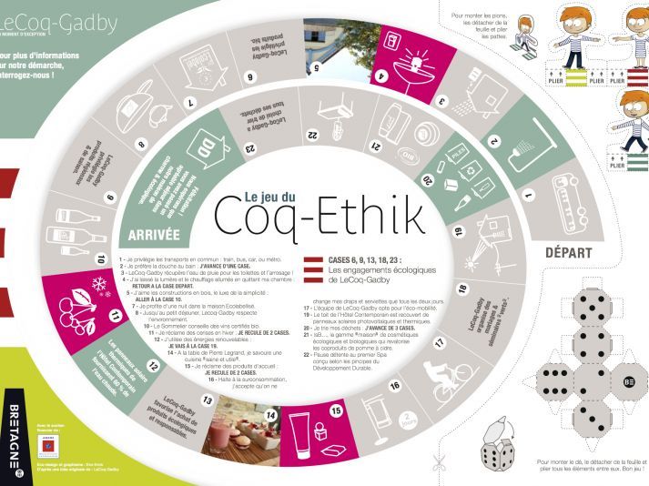 Visuel du jeu LeCoq Ethik à télécharger Visuel du jeu LeCoq Ethik à télécharger